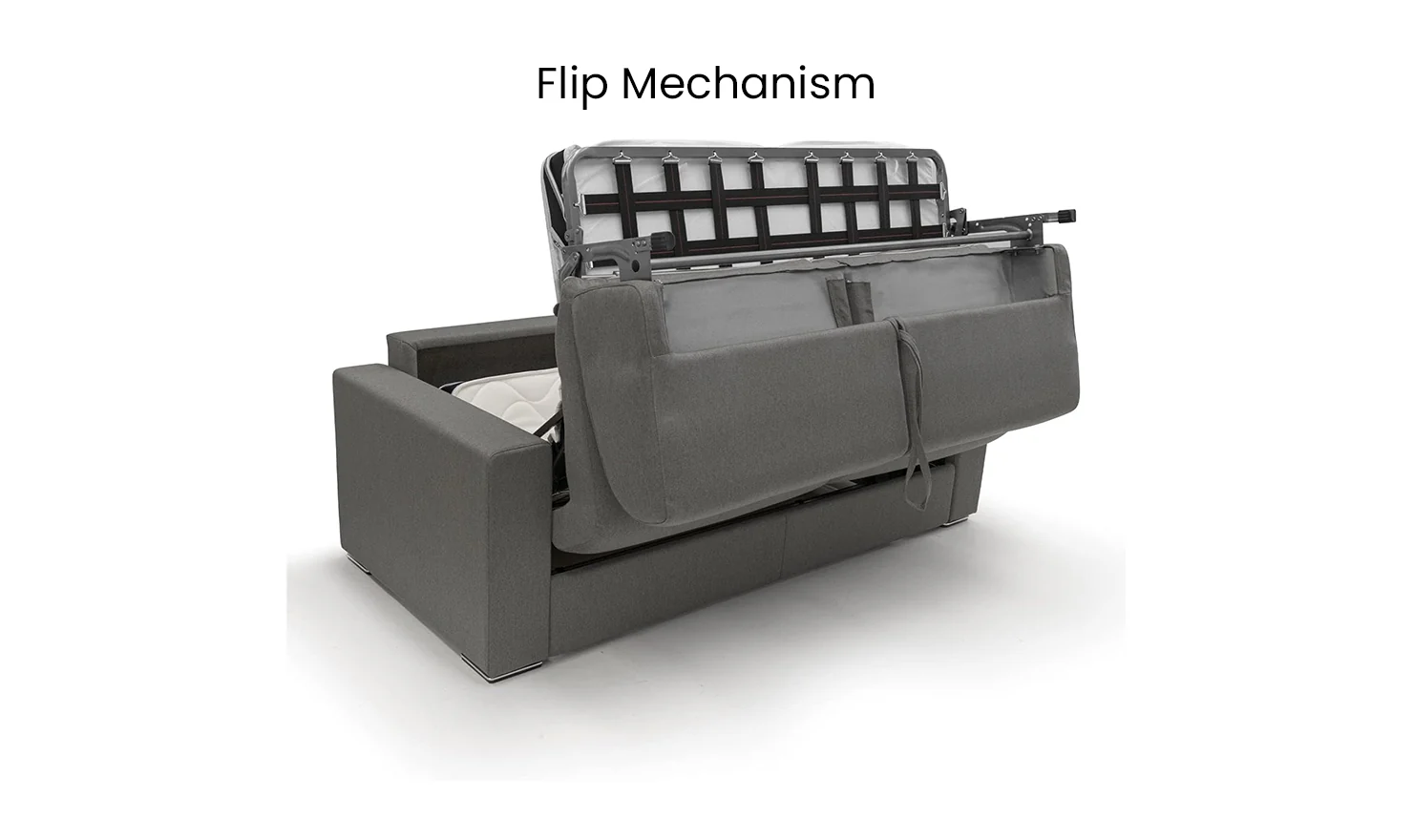 Cơ chế xoay – lật (Flip-over / Rotating mechanism) là một cơ chế cơ học đơn giản nhưng cực kỳ thông minh