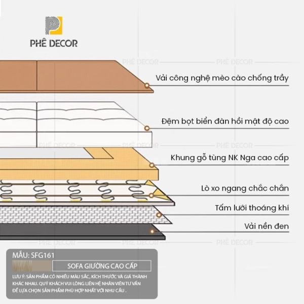 Để hiểu rõ về chi phí đầu tư cho một chiếc ghế sofa giường nhập khẩu, bạn cần nắm được các yếu tố chính cấu thành nên giá sản phẩm