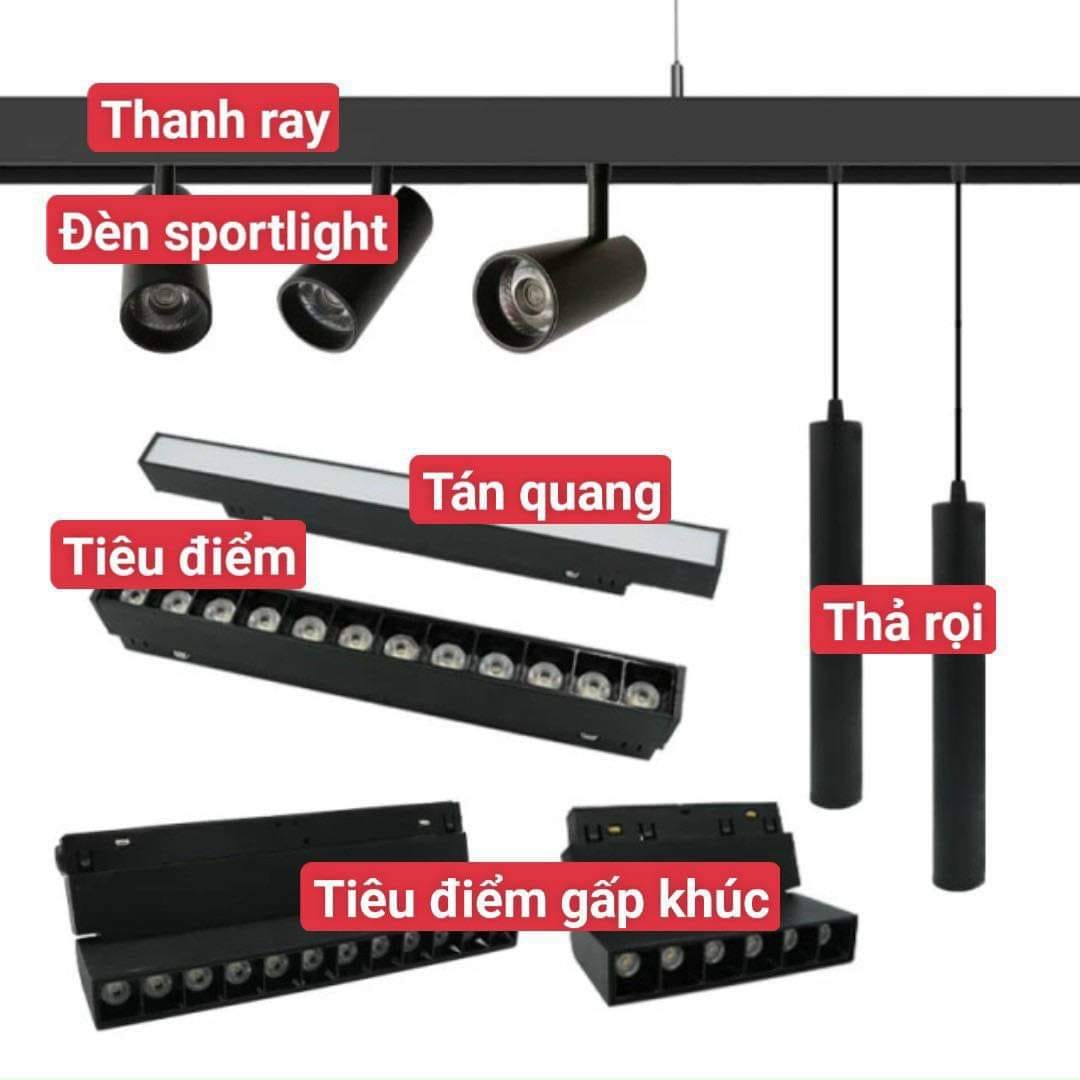 Đèn LED nam châm (Magnetic Track Light) là một hệ thống chiếu sáng module hóa