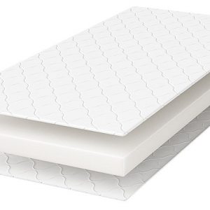 Đệm Latex Tốt Không? Ưu Điểm Cho Giấc Ngủ & Ứng dụng trên sofa giường